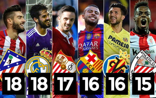 竞争激烈的 竞争激烈的